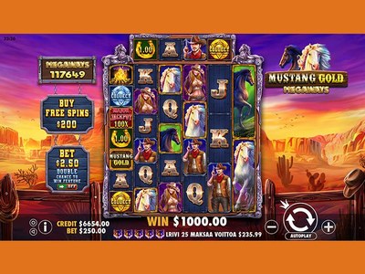 Side Bet City — Evolution